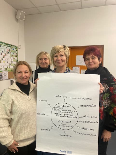 Püünsi Kooli õpetajad koolitusel "Tõhus koostöö lapsevanematega"